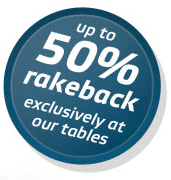 Party Poker Rakeback Party Poker Rakeback