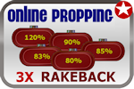 Poker Propping Poker Propping